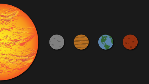 The Inner Planets of the Solar system