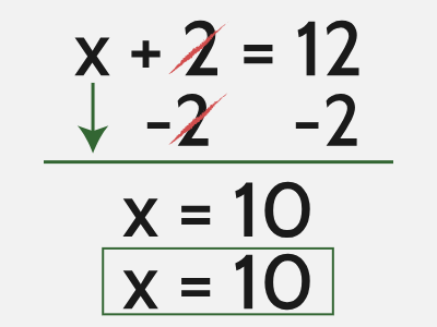 Math Equation Adding Solving Equations with an addition step